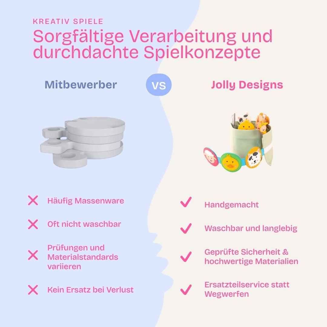 Zahlen-Zauber