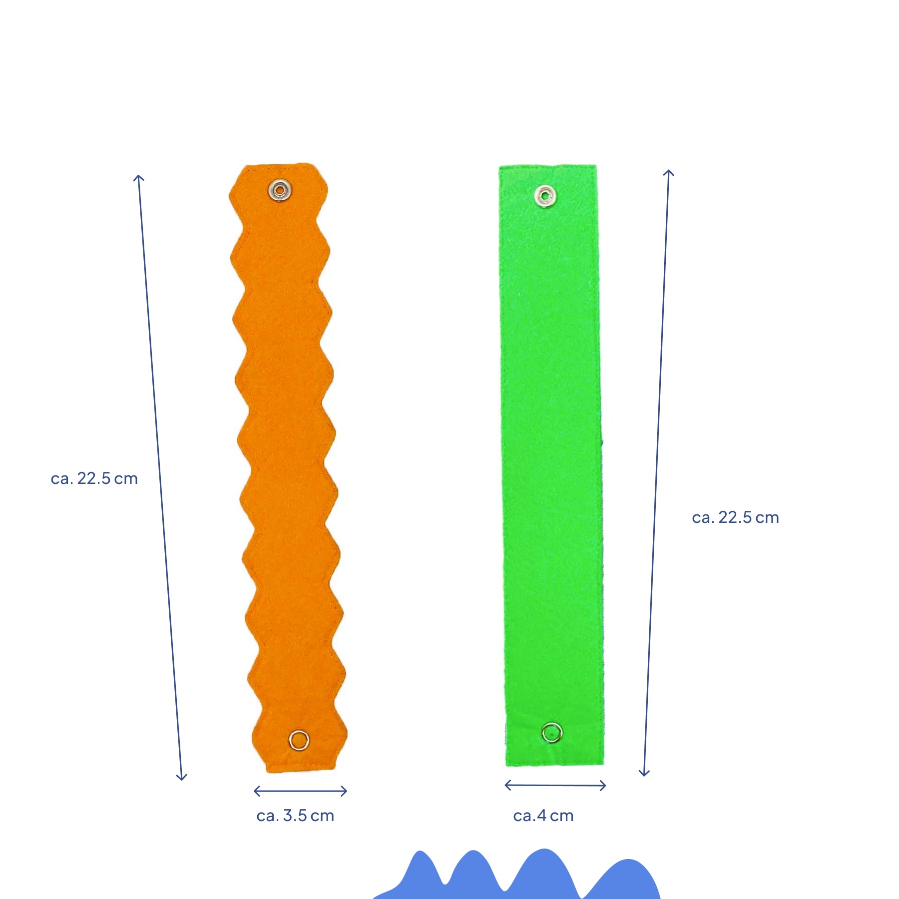 Bandes d’accrochage