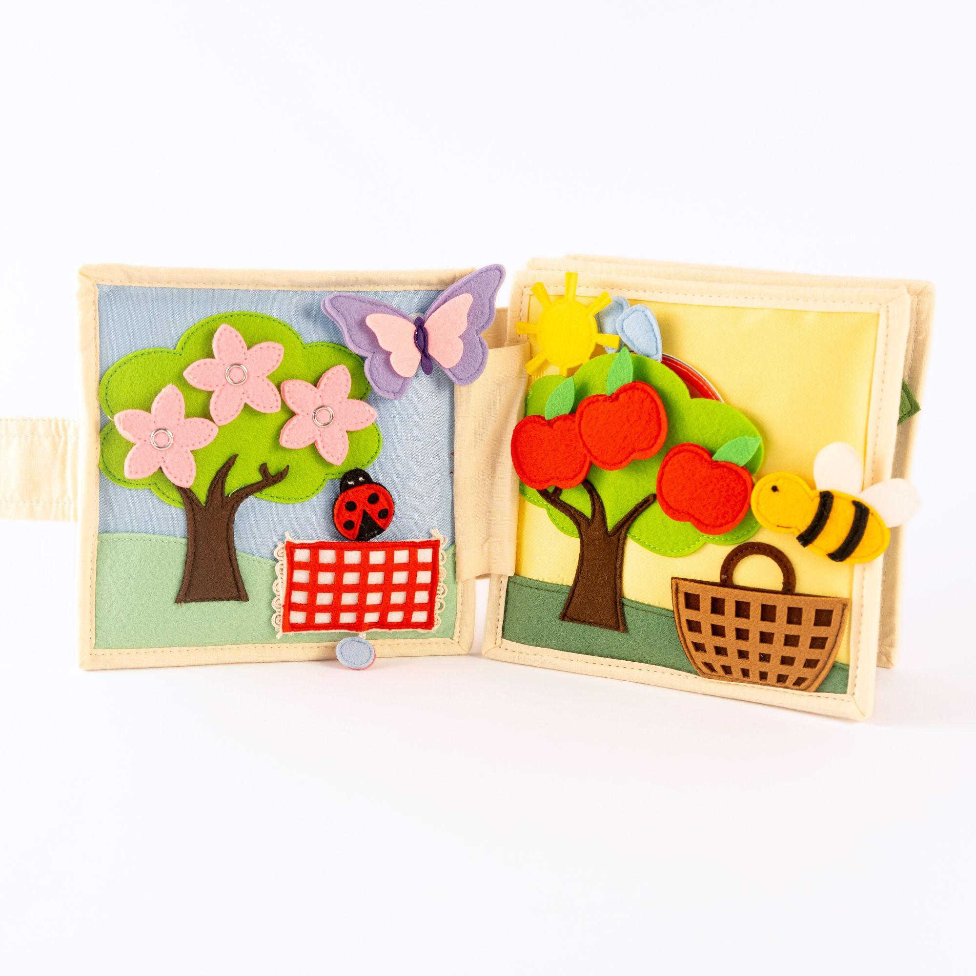 Schneeflocke bis Sonnenschein – Was zieh ich an?